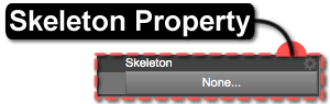 Skeleton Property